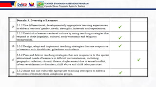 TEACHER STANDARDS ASSESSORS PROGRAM
Expanded Career Progression System for Teachers
 