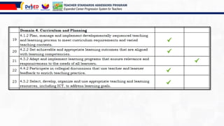 TEACHER STANDARDS ASSESSORS PROGRAM
Expanded Career Progression System for Teachers
 