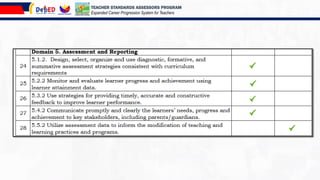 TEACHER STANDARDS ASSESSORS PROGRAM
Expanded Career Progression System for Teachers
 