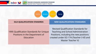 OLD QUALIFICATION STANDRDS NEW QUALIFICATION STANDARDS
1995 Qualification Standards for Unique
Positions in the Department of
Education
Revised Qualification Standards for
Teaching and School Administration
Positions, including the new positions
created under EO 174 (Teacher I-VII and
Master Teacher V)
TEACHER STANDARDS ASSESSORS PROGRAM
Expanded Career Progression System for Teachers
 