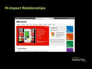 Hi-Impact Relationships
 