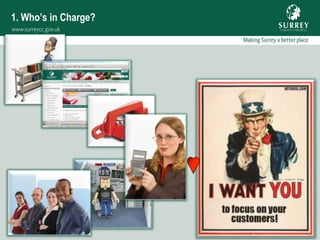 1. Who’s in Charge?
 