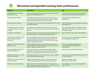 Breakout 2B: Building Global Competency through After-School and ...