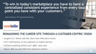 Customer Journey Officer – The New CMO | Michael Lazerow – Chief Strategy Officer, Salesforce Marketing Cloud
