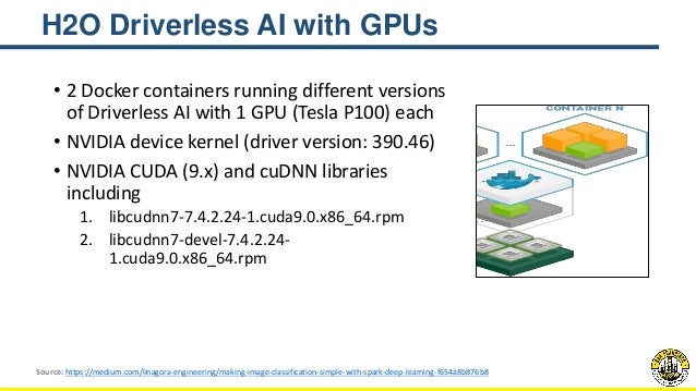 Download Driver: Cuda 9.2 Nvidia 390 DRIVER CUDA 9.2 NVIDIA 390 WINDOWS 10 DOWNLOAD