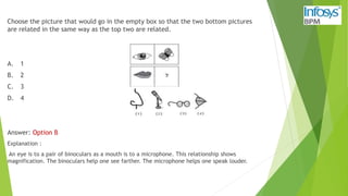 Choose the picture that would go in the empty box so that the two bottom pictures
are related in the same way as the top two are related.
A. 1
B. 2
C. 3
D. 4
Answer: Option B
Explanation :
An eye is to a pair of binoculars as a mouth is to a microphone. This relationship shows
magnification. The binoculars help one see farther. The microphone helps one speak louder.
 