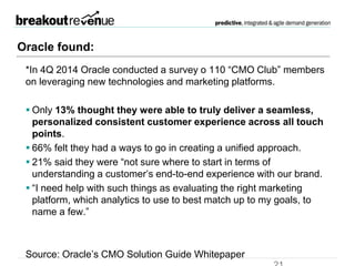 A recent CMO survey done by Oracle
In 4Q 2014 Oracle conducted a survey of 110 “CMO Club” members
on leveraging new technologies and marketing platforms.
 Only 13% thought they were able to truly deliver a seamless,
personalized consistent customer experience across all touch
points.
 66% felt they had a ways to go in creating a unified approach.
 21% said they were “not sure where to start in terms of
understanding a customer’s end-to-end experience with our brand.
 “I need help with such things as evaluating the right marketing
platform, which analytics to use to best match up to my goals, to
name a few.”
Source: Oracle’s CMO Solution Guide Whitepaper
 