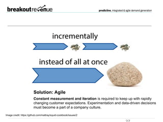 Solution: Agile
Constant measurement and iteration is required to keep
up with rapidly changing customer expectations.
Experimentation and data-driven decisions must become
a part of a company culture.
Image credit: https://github.com/mattray/squid-cookbook/issues/2
 