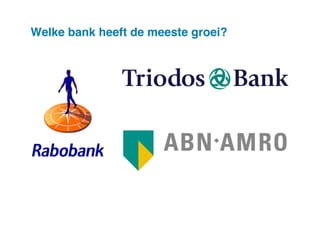 Welke bank heeft de meeste groei?!

 