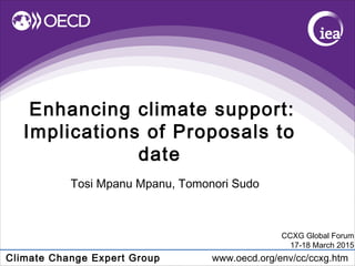 Climate Change Expert Group www.oecd.org/env/cc/ccxg.htm
Enhancing climate support:
Implications of Proposals to
date
Tosi Mpanu Mpanu, Tomonori Sudo
CCXG Global Forum
17-18 March 2015
 