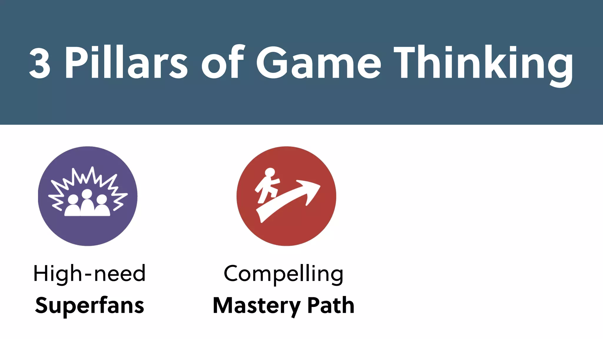 High-need
Superfans
Compelling
Mastery Path
3 Pillars of Game Thinking
 