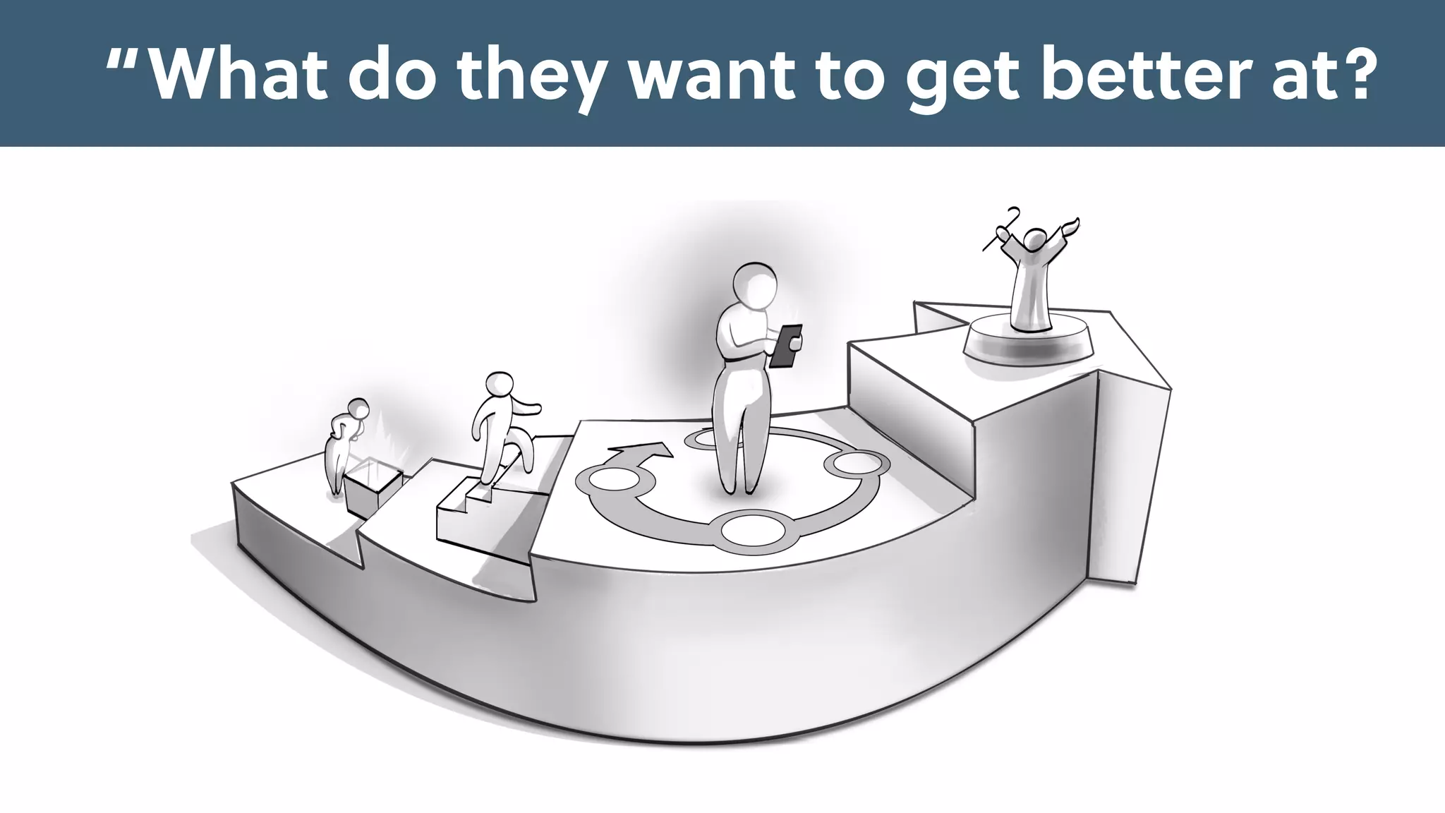 “What do they want to get better at?
 