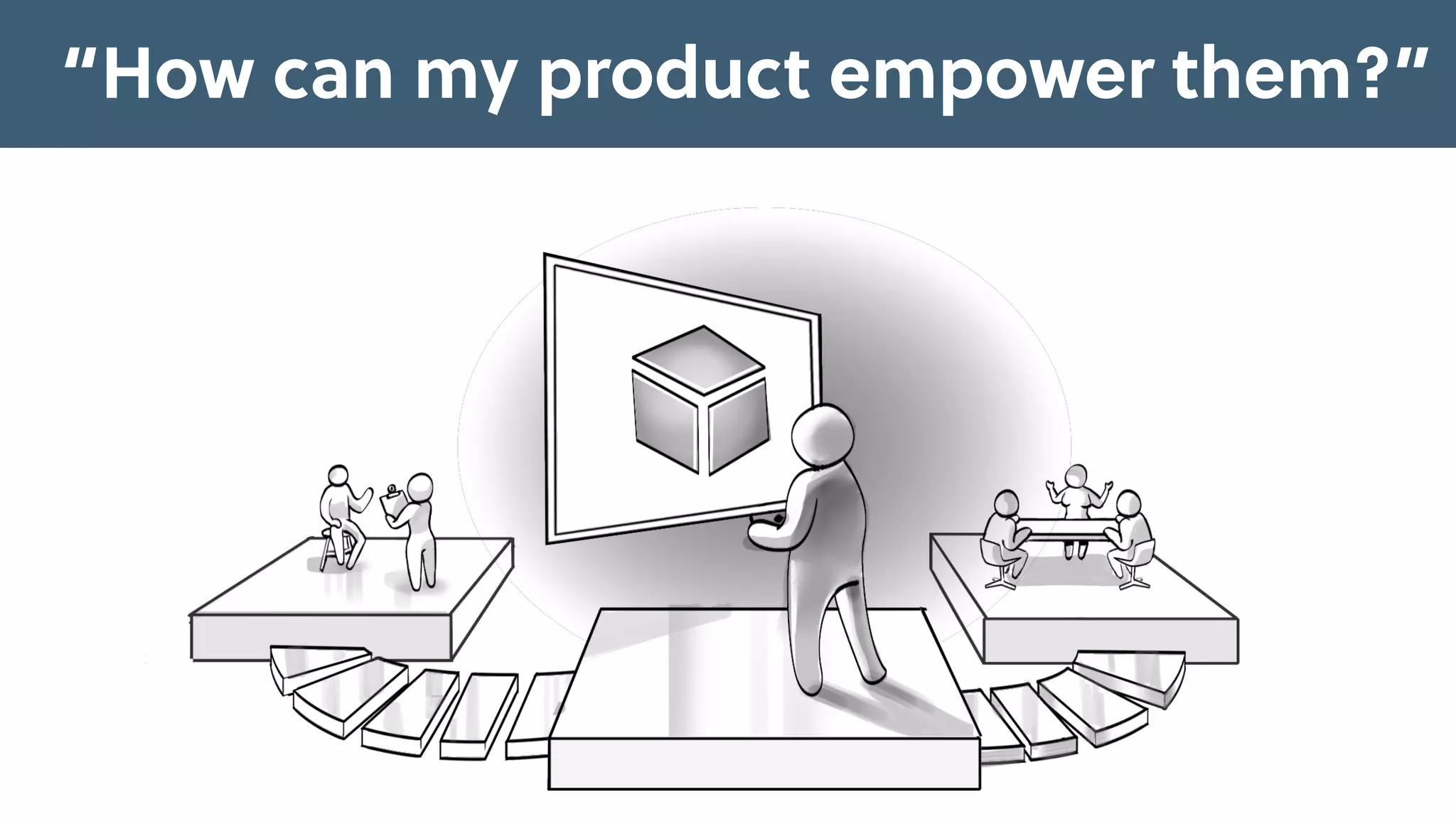 “How can my product empower them?”
 