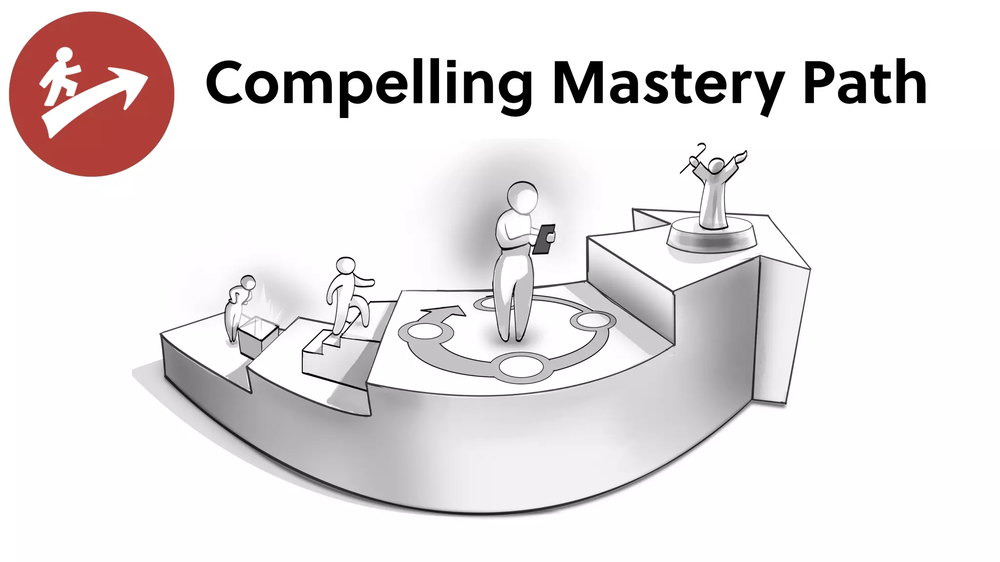 Compelling Mastery Path
 