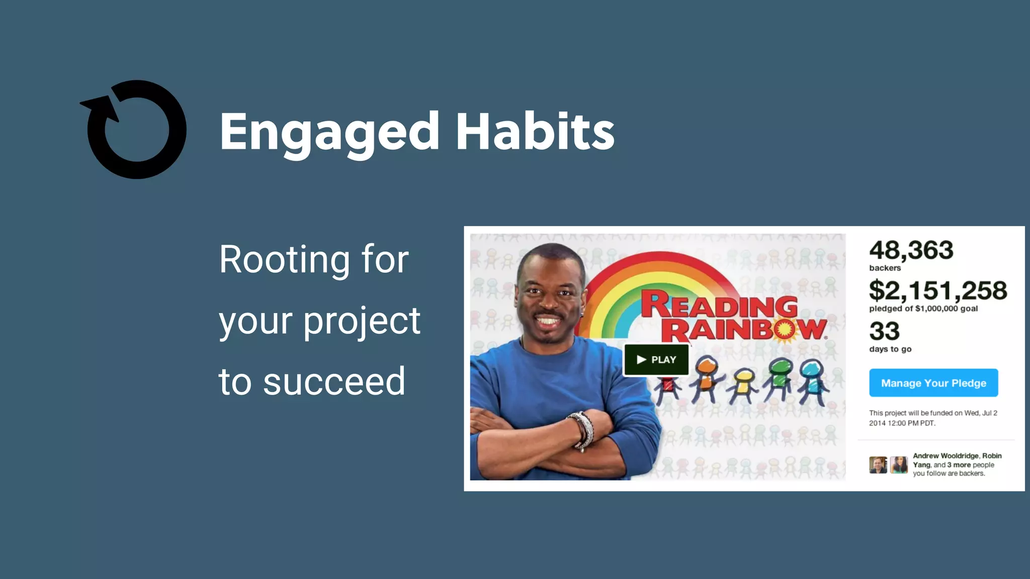 Game Thinking Quotes
Engaged Habits
Rooting for
your project
to succeed
 
