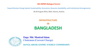 INFRASTRUCTURE
IN
BANGLADESH
8th INPRO Dialogue Forum:
Toward Nuclear Energy System Sustainability: Economics, Resource Availability, and Institutional Arrangements
26-29 August 2014, IAEA, Vienna, Austria
Engr. Md. Monirul Islam
Chairman (Current Charge)
BANGLADESH ATOMIC ENERGY COMMISSION
 