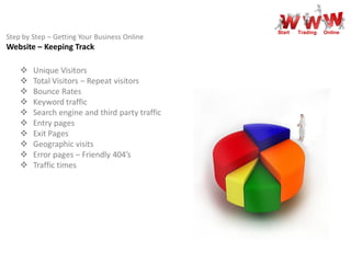 Start   Trading   Online
Step by Step – Getting Your Business Online
Website – Keeping Track

       Unique Visitors
       Total Visitors – Repeat visitors
       Bounce Rates
       Keyword traffic
       Search engine and third party traffic
       Entry pages
       Exit Pages
       Geographic visits
       Error pages – Friendly 404’s
       Traffic times
 