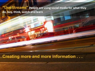 “Live Streams” People are using social media for what they
do, buy, think, watch and learn




Creating more and more information . . .
 