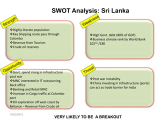 Highly literate population
Key Shipping route pass through
Colombo
Revenue from Tourism
Crude oil reserves
High Govt. debt (80% of GDP)
Business climate rank by World Bank
102nd /180
Post war instability
China investing in Infrastructure (ports)
can act as trade barrier for India
Govt. spend rising in infrastructure
post war
MNC interested in IT outsourcing,
Back office
Banking and Retail MNC
Increase in Cargo traffic at Colombo
port
Oil exploration off west coast by
Reliance – Revenue from Crude oil
SWOT Analysis: Sri Lanka
VERY LIKELY TO BE A BREAKOUT
19/03/2015
 