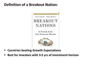  Countries beating Growth Expectations
 Best for Investors with 3-5 yrs of Investment horizon
 