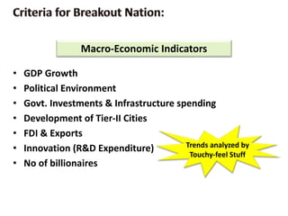 • GDP Growth
• Political Environment
• Govt. Investments & Infrastructure spending
• Development of Tier-II Cities
• FDI & Exports
• Innovation (R&D Expenditure)
• No of billionaires
Trends analyzed by
Touchy-feel Stuff
Macro-Economic Indicators
 