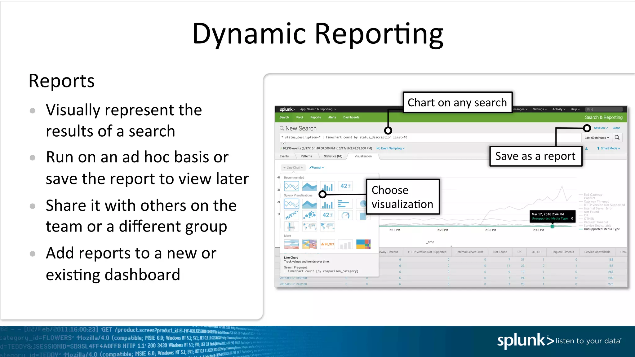 Reports	
  
Dynamic	
  ReporIng	
  
Chart	
  on	
  any	
  search	
  
Choose	
  
visualizaIon	
  
Save	
  as	
  a	
  report	
  
•  Visually	
  represent	
  the	
  
results	
  of	
  a	
  search	
  
•  Run	
  on	
  an	
  ad	
  hoc	
  basis	
  or	
  
save	
  the	
  report	
  to	
  view	
  later	
  
•  Share	
  it	
  with	
  others	
  on	
  the	
  
team	
  or	
  a	
  diﬀerent	
  group	
  
•  Add	
  reports	
  to	
  a	
  new	
  or	
  
exisIng	
  dashboard	
  
	
  
 