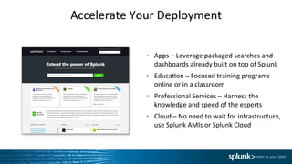 Accelerate	
  Your	
  Deployment	
  
Apps	
  –	
  Leverage	
  packaged	
  searches	
  and	
  
dashboards	
  already	
  built	
  on	
  top	
  of	
  Splunk	
  
EducaIon	
  –	
  Focused	
  training	
  programs	
  
online	
  or	
  in	
  a	
  classroom	
  
Professional	
  Services	
  –	
  Harness	
  the	
  
knowledge	
  and	
  speed	
  of	
  the	
  experts	
  
Cloud	
  –	
  No	
  need	
  to	
  wait	
  for	
  infrastructure,	
  
use	
  Splunk	
  AMIs	
  or	
  Splunk	
  Cloud	
  
 