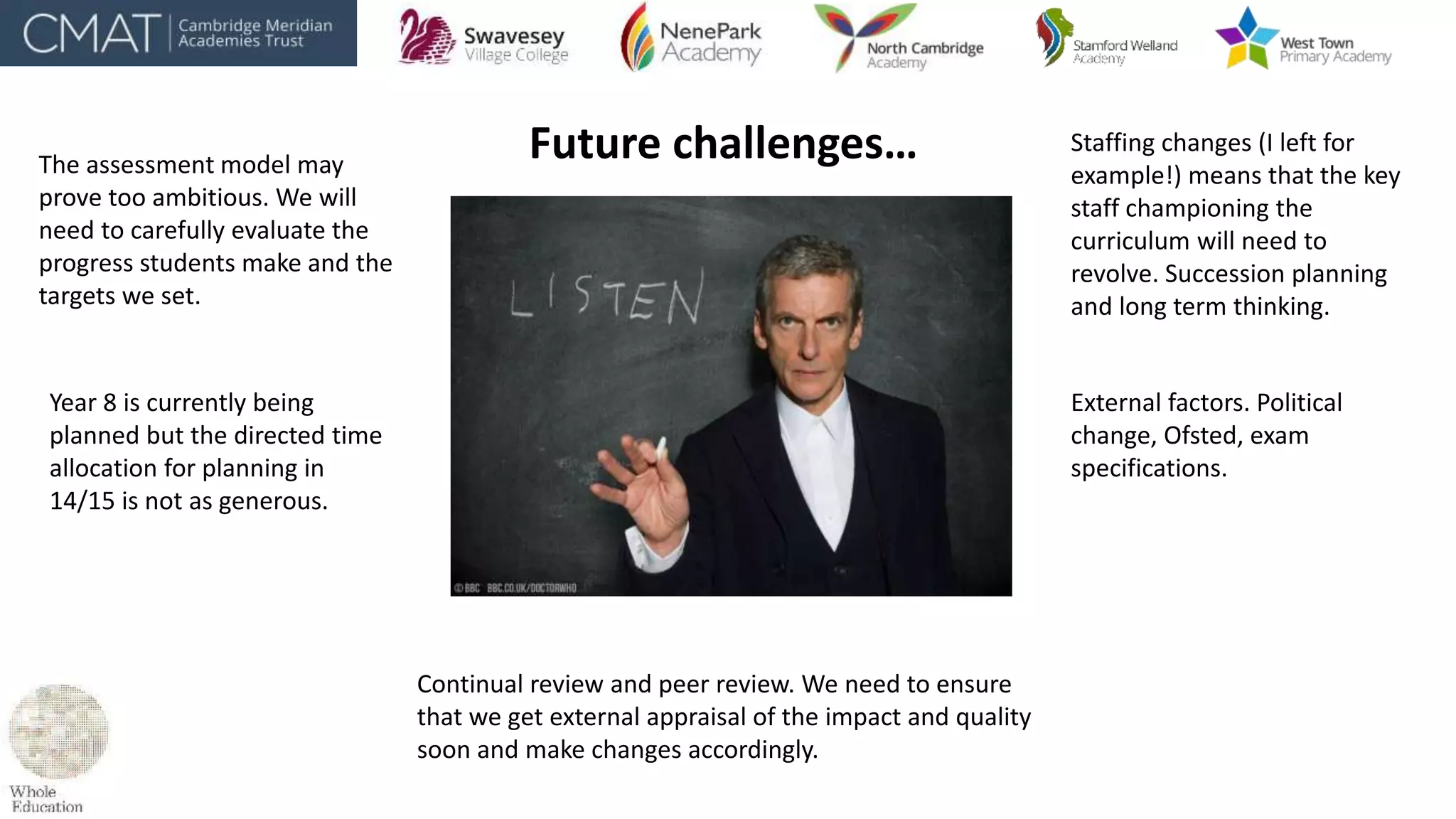 Future challenges…The assessment model may
prove too ambitious. We will
need to carefully evaluate the
progress students make and the
targets we set.
Year 8 is currently being
planned but the directed time
allocation for planning in
14/15 is not as generous.
Staffing changes (I left for
example!) means that the key
staff championing the
curriculum will need to
revolve. Succession planning
and long term thinking.
External factors. Political
change, Ofsted, exam
specifications.
Continual review and peer review. We need to ensure
that we get external appraisal of the impact and quality
soon and make changes accordingly.
 