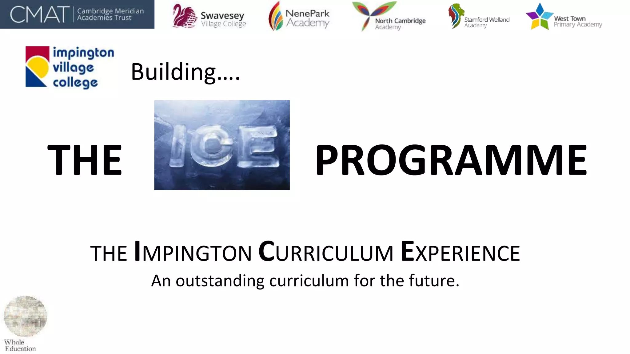 Building….
THE PROGRAMME
THE IMPINGTON CURRICULUM EXPERIENCE
An outstanding curriculum for the future.
 