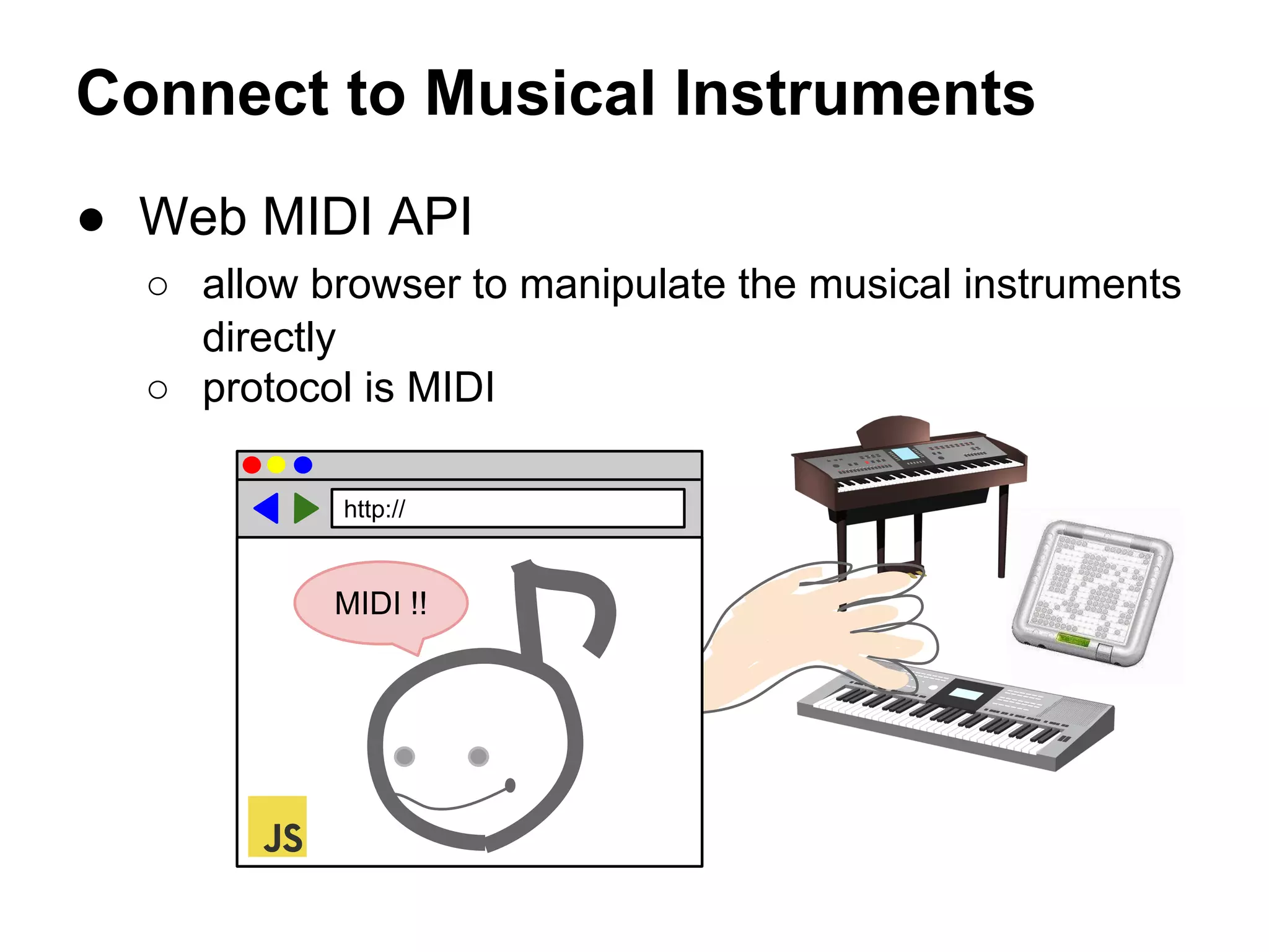 Connect to Musical Instruments
● Web MIDI API
○ allow browser to manipulate the musical instruments
directly
○ protocol is MIDI
http://

MIDI !!

 