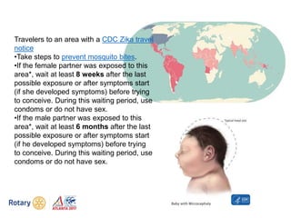 Travelers to an area with a CDC Zika travel
notice
•Take steps to prevent mosquito bites.
•If the female partner was exposed to this
area*, wait at least 8 weeks after the last
possible exposure or after symptoms start
(if she developed symptoms) before trying
to conceive. During this waiting period, use
condoms or do not have sex.
•If the male partner was exposed to this
area*, wait at least 6 months after the last
possible exposure or after symptoms start
(if he developed symptoms) before trying
to conceive. During this waiting period, use
condoms or do not have sex.
 