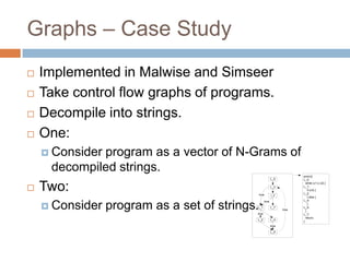 Graphs – Case Study






Implemented in Malwise and Simseer
Take control flow graphs of programs.
Decompile into strings.
One:
 Consider

program as a vector of N-Grams of
decompiled strings.



L_0

Two:

L_3
true

 Consider

program as a set of strings.

L_6

true
L_1

L_7

true
L_2

L_4
true
L_5

true

proc(){
L_0:
while (v1 || v2) {
L_1:
if (v3) {
L_2:
} else {
L_4:
}
L_5:
}
L_7:
return;
}

 
