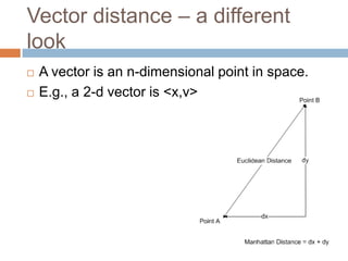 Vector distance – a different look




A vector is an n-dimensional point in space.
E.g., a 2-d vector is <x,y>

 