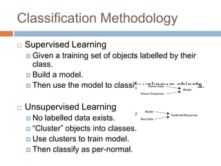 Classification Methodology


Supervised Learning
 Given

a training set of objects labelled by their class.
 Build a model.
 Then use the model to classify unknown objects.


Unsupervised Learning
 No

labelled data exists.
 “Cluster” objects into classes.
 Use clusters to train model.
 Then classify as per-normal.

 
