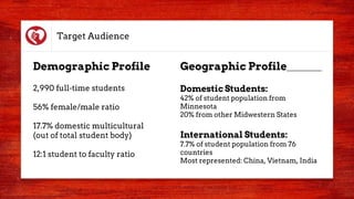Target Audience
Geographic Profile
Domestic Students:
42% of student population from
Minnesota
20% from other Midwestern States
International Students:
7.7% of student population from 76
countries
Most represented: China, Vietnam, India
Demographic Profile
2,990 full-time students
56% female/male ratio
17.7% domestic multicultural
(out of total student body)
12:1 student to faculty ratio
 