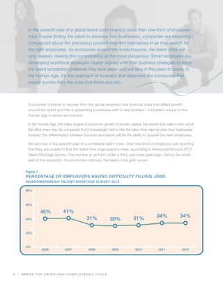 In the seventh year of a global talent crisis in which more than one-third of employers
          have trouble finding the talent to advance their businesses, companies are becoming
          complacent about the precarious position they find themselves in as they search for
          the right employees. As economies around the world improve, the talent crisis will
          only deepen, making this complacency all the more dangerous. Smart employers are
          developing workforce strategies closely aligned with their business strategies to solve
          the talent acquisition problems they face today and will face in the years to come. In
          the Human Age, it’s this approach to business that separates the companies that
          merely survive from the ones that thrive and win.




          Economies continue to recover from the global recession and financial crisis that stifled growth
          around the world and this is presenting businesses with a new problem—a problem unique to the
          Human Age in which we now live.

          In the Human Age, the major engine of economic growth is human capital, the assets that walk in and out of
          the office every day. As companies find it increasingly hard to hire the talent they need to drive their businesses
          forward, the differentiator between success and failure will be the ability to acquire the best employees.

          We are now in the seventh year of a worldwide talent crisis. Over one-third of employers are reporting
          that they are unable to find the talent their organizations need, according to ManpowerGroup’s 2012
          Talent Shortage Survey. This number is up from under a third, just three years ago, during the worst
          part of the recession. As economies improve, the talent crisis gets worse.


         Figure 1
         Percentage of employers having difficulty filling jobs
         ManpowerGroup Talent Shortage Survey 2012

         80%



         60%

                    40%           41%
                                                  31%                              31%             34%             34%
         40%                                                      30%

         20%



         0%
                    2006           2007            2008             2009            2010            2011             2012




2   |   Break the Crisis and Complacency Cycle
 