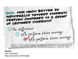 Model # 1
The teaching factory
Model # 2
The learning environment
Education is standardized.
Ways of standardizing
 Subjects.
 Classes.
 45-minute time slots.
Education is individualized.
Ways of individualizing
 Choice of what to learn.
 Choice of where to learn.
 Choice of when to learn.
Adapted from
Lars Kolind: The Second Cycle, p. 155-156.
 