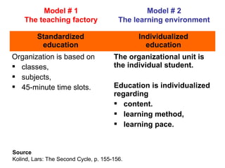 Study shows that students given 1-on-1
attention reliably perform two standard
deviations better than their peers who stay
in a regular classroom.
http://m.wired.com/magazine/2011/07/ff_khan/all/1
 