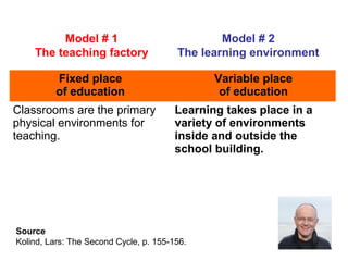 Further inspiration
https://www.teacherspayteachers.com/Product/What-is-good-leadership-1489536
 