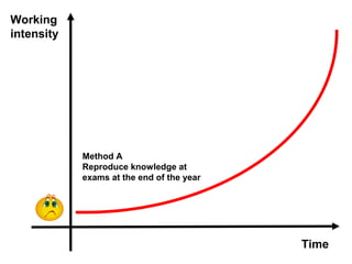 Further inspiration
https://www.teacherspayteachers.com/Product/What-do-teachers-do-2178430
 