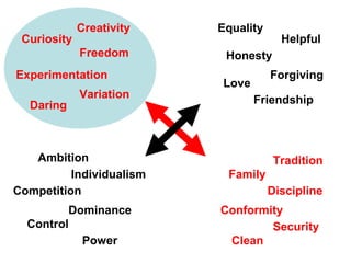 Further inspiration
https://www.teacherspayteachers.com/Product/How-do-we-give-and-receive-feedback-1761017
 