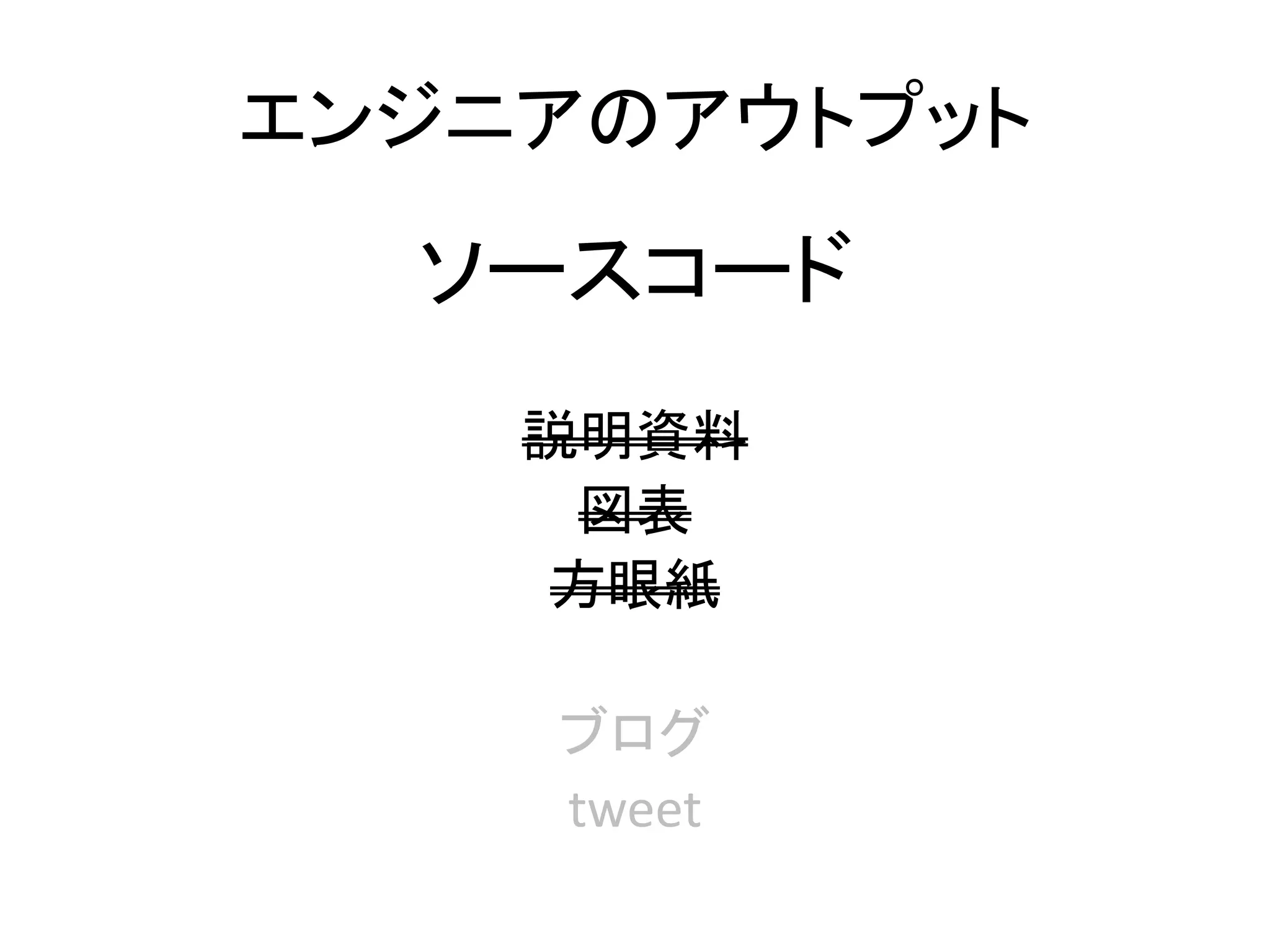 エンジニアのアウトプット
ソースコード
説明資料
図表
方眼紙
ブログ
tweet
 