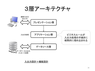 ３層アーキテクチャ
30
プレゼンテーション層
データソース層
アプリケーション層
30
入出力処理
画面入出力
Web API
データベース入出力
メッセージ送信
入出力設計＋機能設計
ビジネスルールが
入出力処理の手続きに
暗黙的に埋め込まれる
 