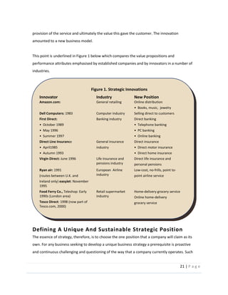 21  |  P a g e   
  
provision  of  the  service  and  ultimately  the  value  this  gave  the  customer.  The  innovation  
amounted  to  a  new  business  model.    
  
This  point  is  underlined  in  Figure  1  below  which  compares  the  value  propositions  and  
performance  attributes  emphasised  by  established  companies  and  by  innovators  in  a  number  of  
industries.  
Defining  A  Unique  And  Sustainable  Strategic  Position  
The  essence  of  strategy,  therefore,  is  to  choose  the  one  position  that  a  company  will  claim  as  its  
own.  For  any  business  seeking  to  develop  a  unique  business  strategy  a  prerequisite  is  proactive  
and  continuous  challenging  and  questioning  of  the  way  that  a  company  currently  operates.  Such  
Figure  1.  Strategic  Innovations  
Innovator   Industry   New  Position  
Amazon.com:  
  
General  retailing  
  
Online  distribution  
  
Dell  Computers:  1983   Computer  industry   Selling  direct  to  customers  
First  Direct:  
  
  
  
Banking  industry  
  
Direct  banking  
  
  
  
Direct  Line  Insurance  
  
  
General  insurance  
industry  
Direct  insurance  
  
  
Virgin  Direct:  June  1996   Life  insurance  and  
pensions  industry  
Direct  life  insurance  and  
personal  pensions  
Ryan  air:  1991  
(routes  between  U.K.  and  
Ireland  only)  easyJet:  November  
1995  
European    Airline  
industry  
  
Low-­‐cost,  no-­‐frills,  point  to-­‐  
point  airline  service  
  
Food  Ferry  Co.,  Teleshop:  Early  
1990s  (London  area)  
Tesco  Direct:  1998  (now  part  of  
Tesco.com,  2000)  
Retail  supermarket  
industry  
  
Home-­‐delivery  grocery  service  
Online  home-­‐delivery  
grocery  service  
  
  
        
        
        
        
  
 