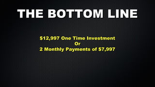 THE BOTTOM LINE
$12,997 One Time Investment
Or
2 Monthly Payments of $7,997

 