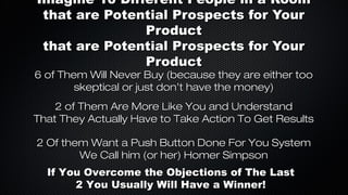 Imagine 10 Different People in a Room
that are Potential Prospects for Your
Product
that are Potential Prospects for Your
Product

6 of Them Will Never Buy (because they are either too
skeptical or just don’t have the money)
2 of Them Are More Like You and Understand
That They Actually Have to Take Action To Get Results
2 Of them Want a Push Button Done For You System
We Call him (or her) Homer Simpson
If You Overcome the Objections of The Last
2 You Usually Will Have a Winner!

 