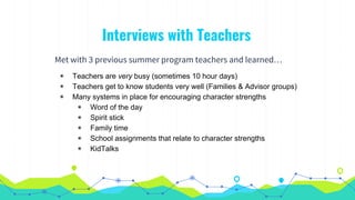 Interviews with Teachers
Met with 3 previous summer program teachers and learned…
◉ Teachers are very busy (sometimes 10 hour days)
◉ Teachers get to know students very well (Families & Advisor groups)
◉ Many systems in place for encouraging character strengths
◉ Word of the day
◉ Spirit stick
◉ Family time
◉ School assignments that relate to character strengths
◉ KidTalks
 