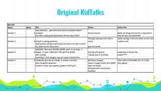Original KidTalks
 
