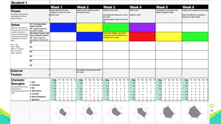 Final Prototype (Excel Sheet and Training)
 