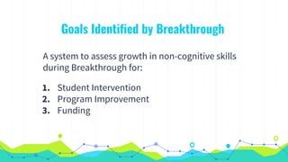 Goals Identified by Breakthrough
A system to assess growth in non-cognitive skills
during Breakthrough for:
1. Student Intervention
2. Program Improvement
3. Funding
 